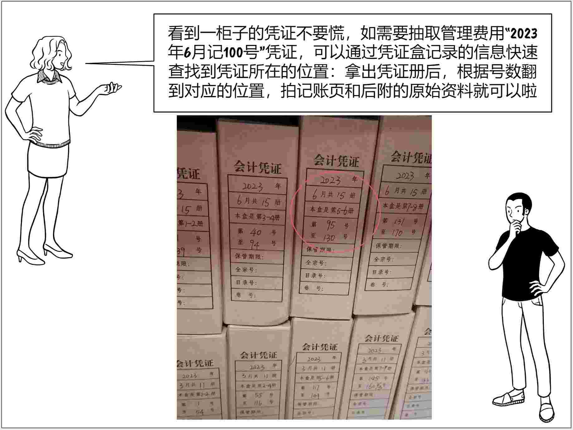 会计准则新变化解读
