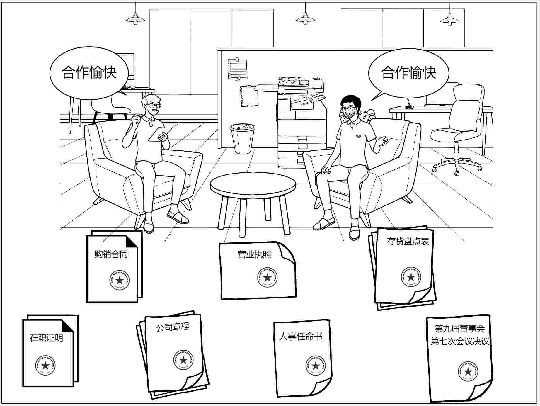 现金流量表编制图解