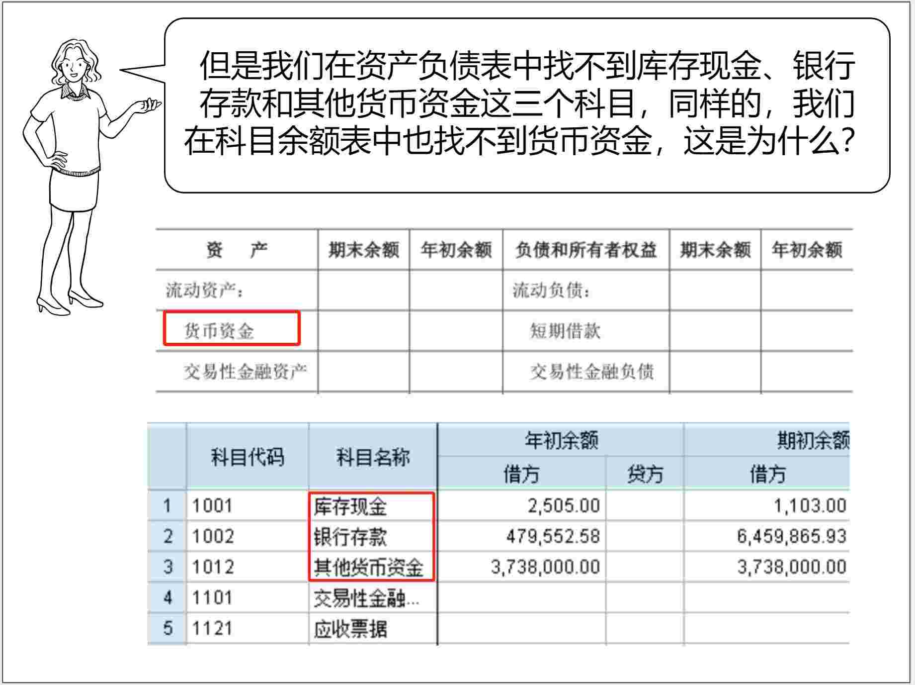 内部控制测试漫谈