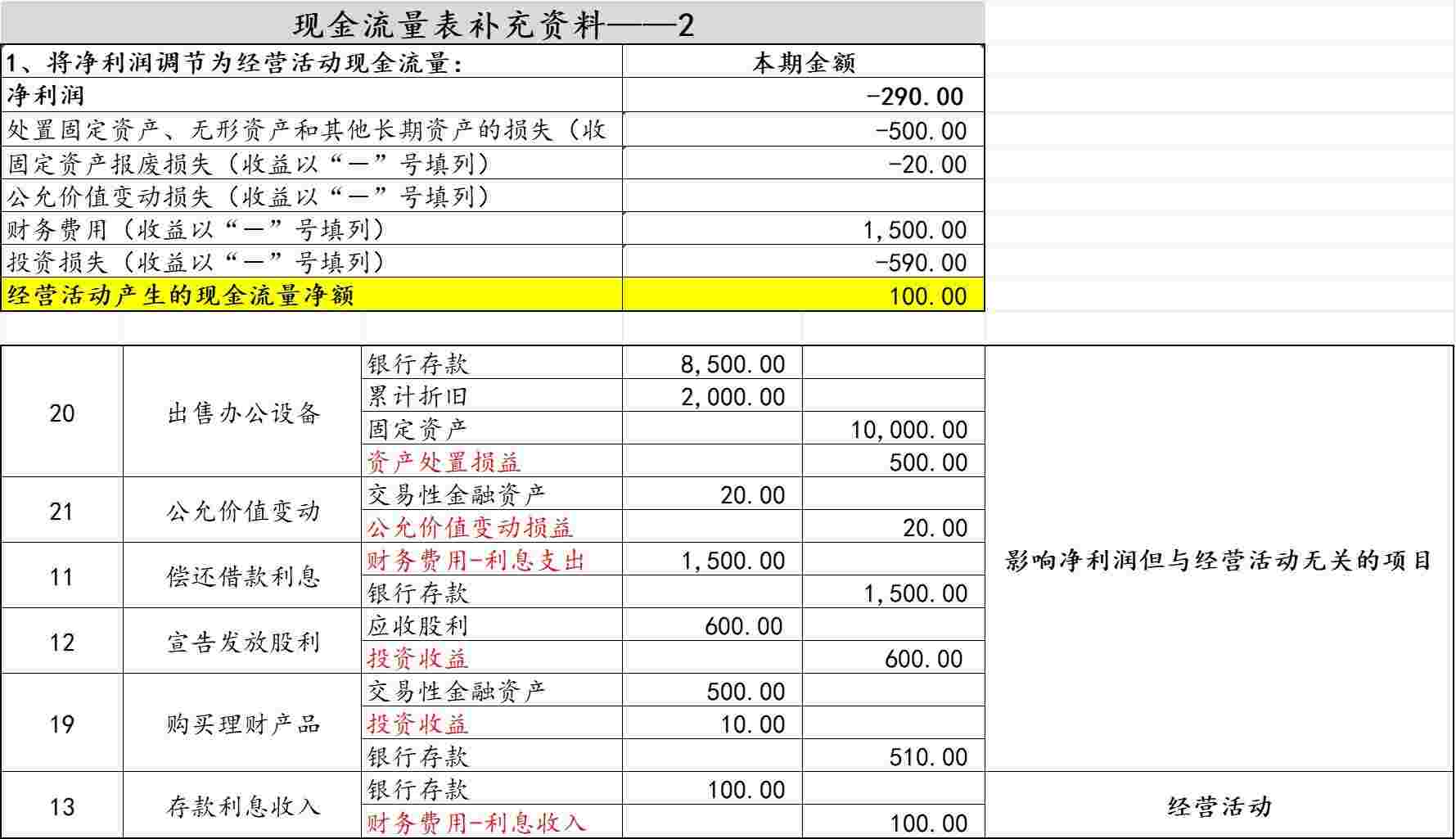 课程大纲