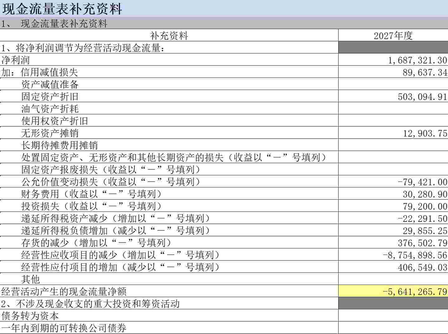 课程大纲