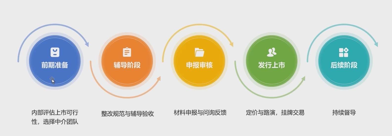 课程大纲