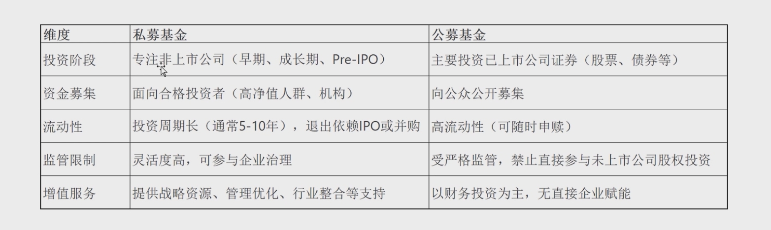 课程大纲