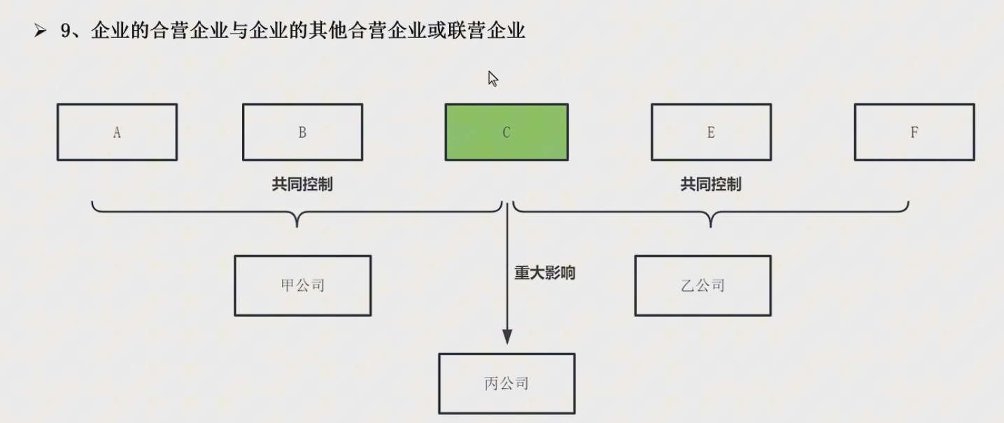 课程大纲