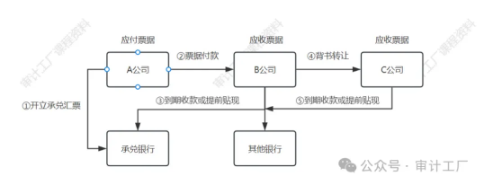 课程大纲